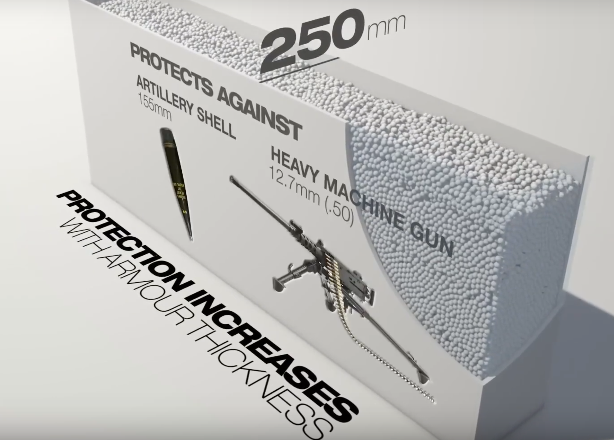 SOFT ARMOUR SOLUTION CERAMIQUE